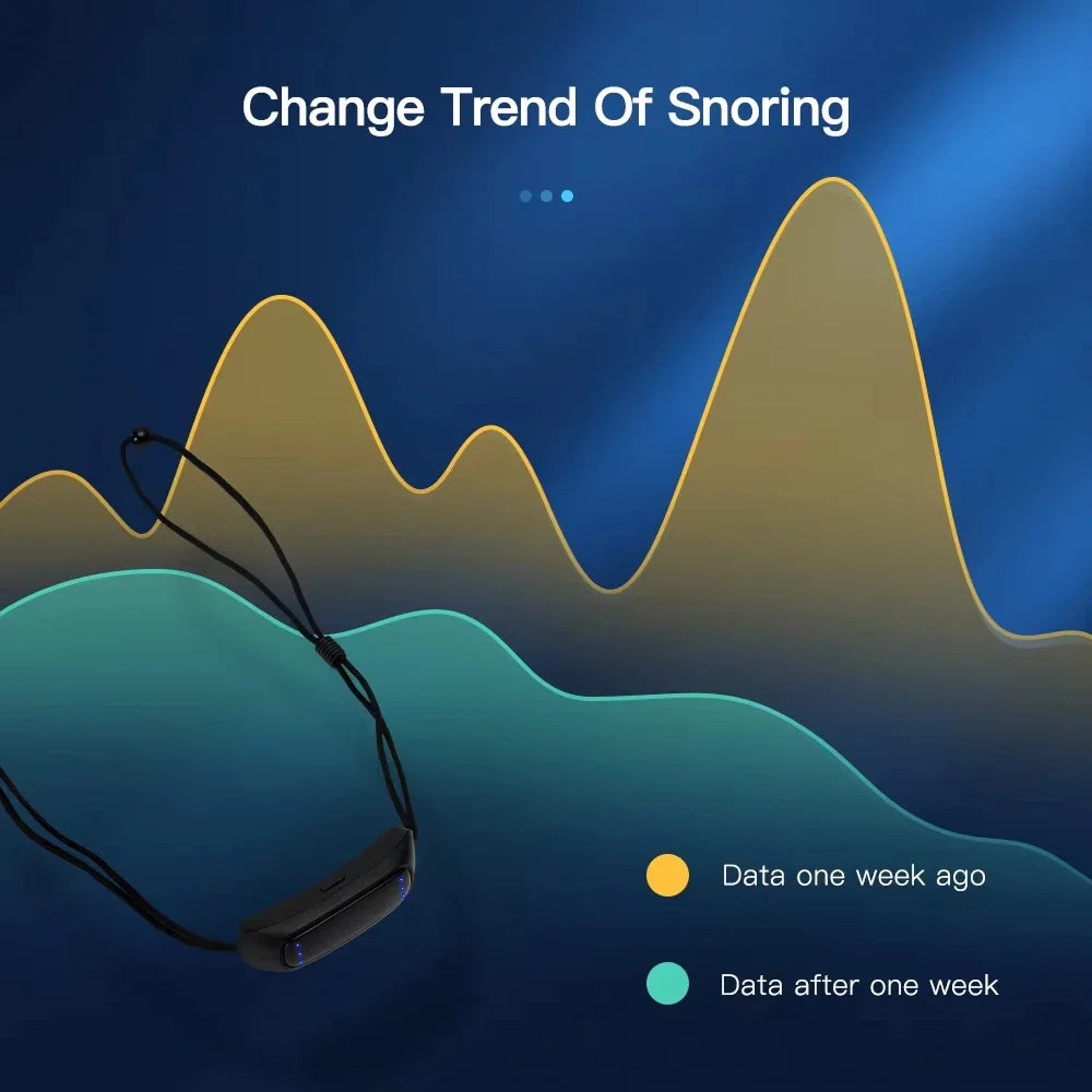 Smart EMS Anti-Snoring Sleep Aid Device