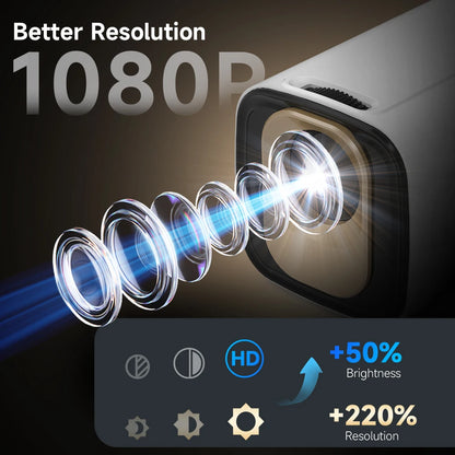 Magcubic Projector Auto Focus 4K