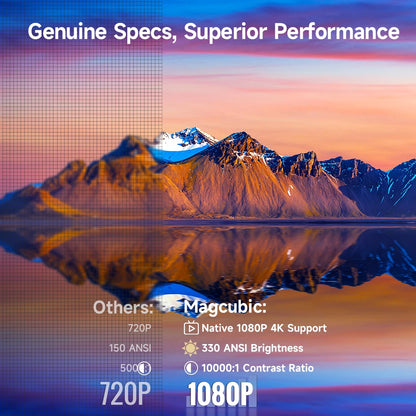 Magcubic Projector Auto Focus 4K