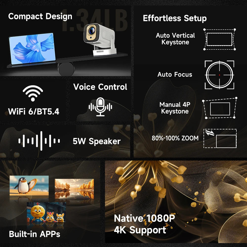 Magcubic Projector Auto Focus 4K